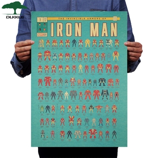 Dlkklb โปสเตอร์ภาพยนตร์ Iron Man B สไตล์วินเทจสําหรับตกแต่งบ้านคาเฟ่