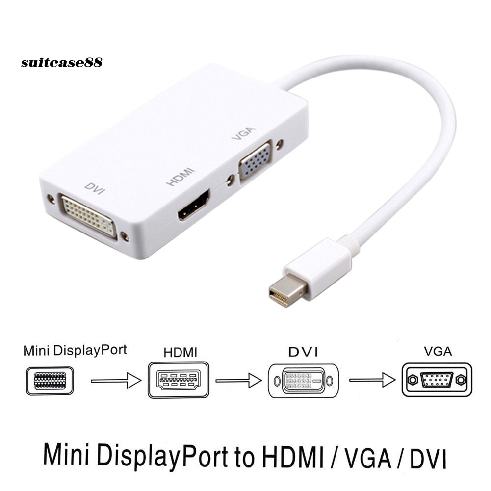 Mini Display Port To Hdmi Dvi Vga Adapter For Microsoft Surface Pro 1 2 3 4 Computer Cables Monitor Av Cables Adapters