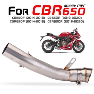 ท่อไอเสียรถจักรยานยนต์ แบบสวม สําหรับ CB650F CB650R CBR650F CBR650R