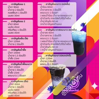 ชาอัญชัน ดอกอัญชัน ผสมกับใบชา ขนาดบรรจุ 500 กรัม ชา กาเเฟ Butterfly Pea Tea by Bluemocha