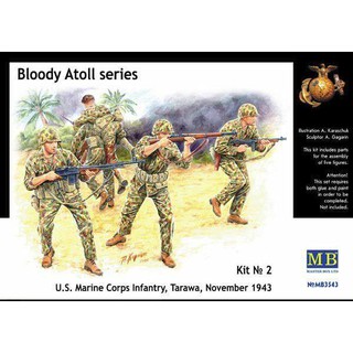 ฟิกเกอร์โมเดล Figure Model 1/35 Master Box MB3543 Bloody Atoll series. Kit No 2, U.S. Marine Corps Infantry, Tarawa,