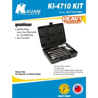 KI-4710 KIT HAMMER KIT AND SCALER KIT