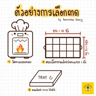 ❤️พร้อมส่ง❤️ ถาดอบขนมทรงสี่เหลี่ยมจัตุรัส ผืนผ้า ขนาดเล็ก ถาดอบขนม ถาดอลูมิเนียม รองน้ำได้ไม่รั่ว
