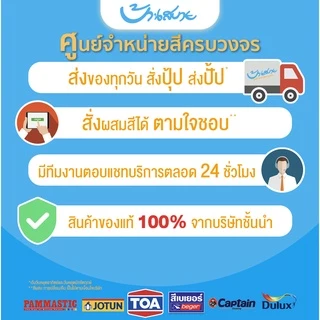 ถาดทาสี INDY ถาดลูกกลิ้ง ถาดทาสี อุปกรณ์ทาสี ที่กลิ้งสี สีทาบ้าน สีทาผนัง อุปกรณ์ทาสี