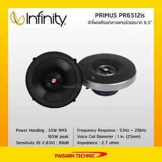 Infinity PRIMUS PR6512is ลำโพงเสียงกลางแกนร่วมขนาด 6.5” ลำโพงรถยนต์