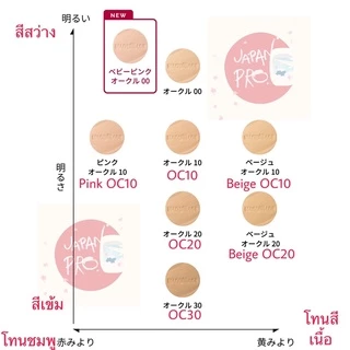 🇯🇵ของแท้100%>>แป้งผสมรองพื้น Shiseido Maquillage Dramatic Powdery EX foundation SPF25 PA++