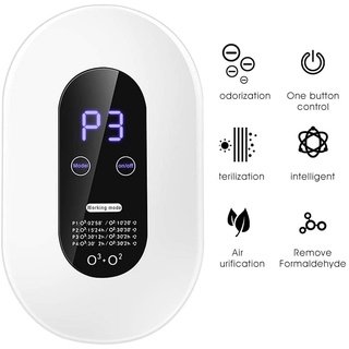 Air Purifier เครื่องฟอกอาศ อัตราการฆ่าเชื้อ 99.99% เครื่องกำจัดกลิ่น ฟอกอากาศ ขจัดกลิ่นเหม็น ลดเชื้อแบคทีเรีย