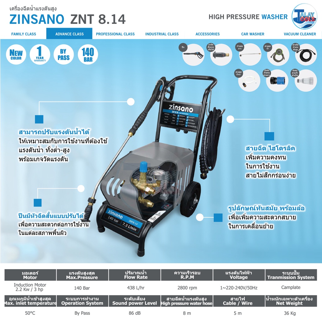 เครื่องฉีดน้ำแรงดันสูง 140 บาร์ ZINSANO รุ่น ZNT 8.14
