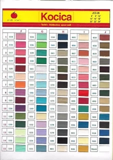 ซิปซ่อน Kocika 9-22 นิ้ว (โหล) มีครบทุกรหัสสี ✅พร้อมส่ง