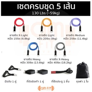 [📌amfit |เน้นเวท ทนกว่า] ยางยืดหูจับ หนืด 5 ระดับ สายแรงต้าน 3เซต เวท ยางยืดออกกำลังกาย ยางยืดฟิตเนส