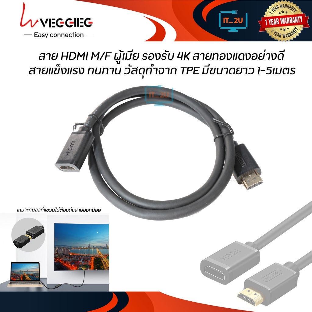 Veggieg Cable HDMI Extension สายเพิ่มความยาว พอร์ทเชื่อมต่อ สายเชื่อมต่อแสดงผล 1M/1.5M/2.M/3M