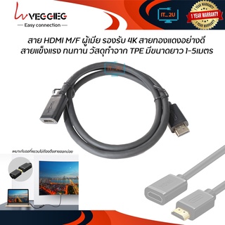 Veggieg Cable HDMI Extension สายเพิ่มความยาว พอร์ทเชื่อมต่อ สายเชื่อมต่อแสดงผล 1M/1.5M/2.M/3M