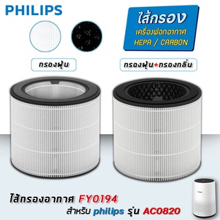 Philips AC0820 AC0850 ไส้กรอง ไส้กรองอากาศ FY0194 Air Purifier Filter กรองฝุ่น pm2.5 ได้ 99.5%