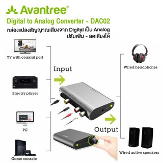 Avantree DAC02 Digital to Analog Converter - แปลงสัญญาณเสียง Optical to AV สำหรับลำโพงที่ไม่มีช่อง Optical