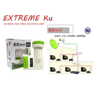 Thaisat Extreme KU LNB หัวรับสัญญาณไทยแซท รุ่น Extreme KU