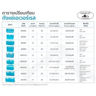 EVEREST กระติกน้ำแข็ง ถังแช่อเนกประสงค์ ขนาด 35 ลิตร รุ่น AG993