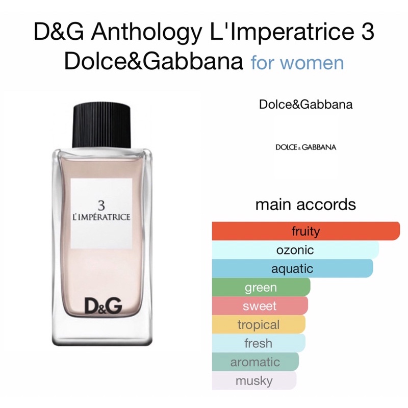 น้ำหอมแบ่งขาย DG Anthology LImperatrice 3 Dolce Gabbana by KiddaMarket ...