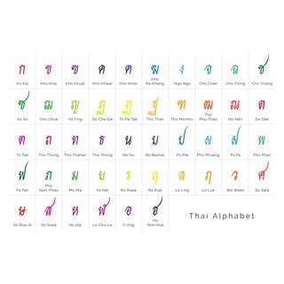 โปสการ์ด ก-ฮ (Thai Alphabet Postcard) (4x6 นิ้ว)