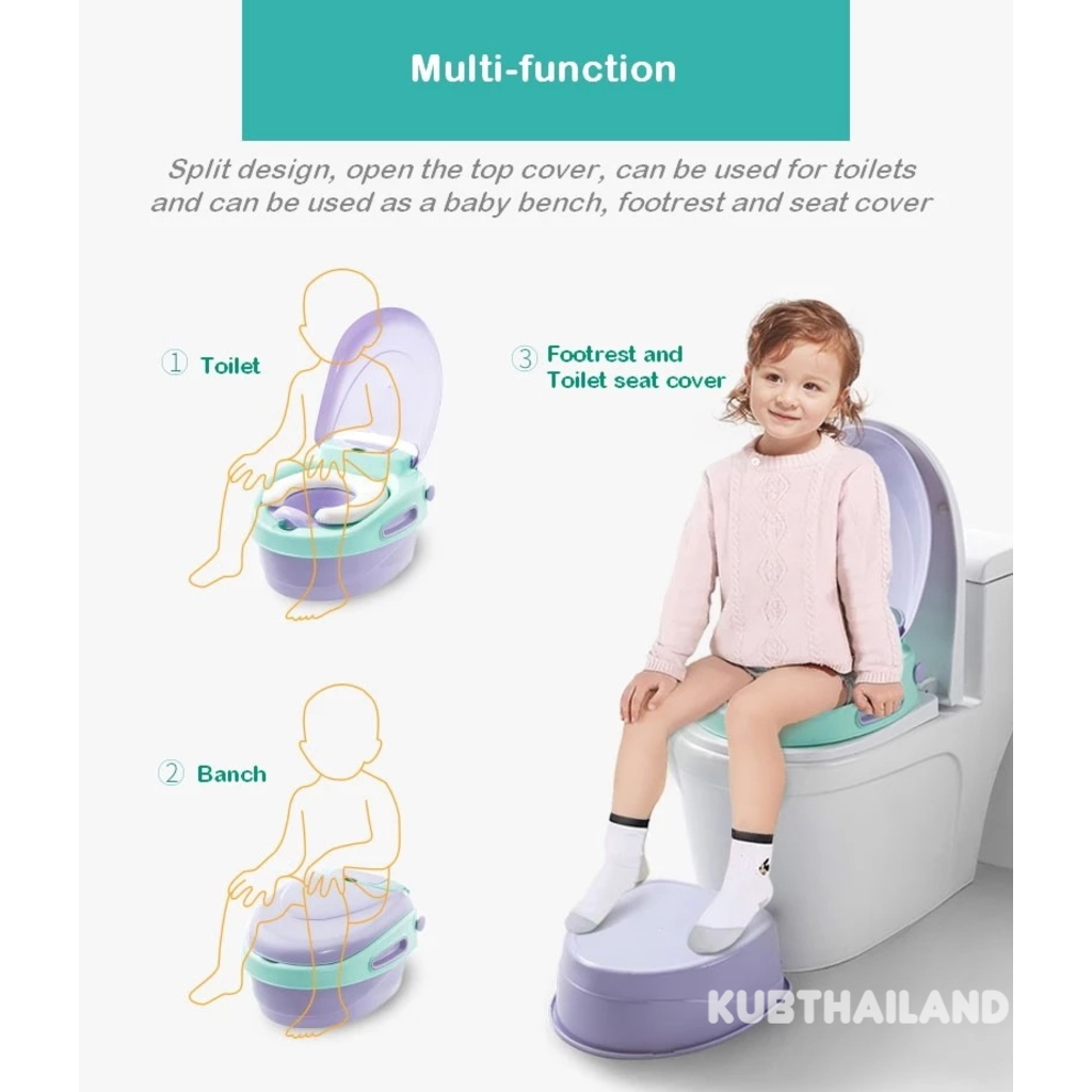 KUB 2 In 1 Potty Train กระโถนเด็ก ที่รองชักโครก กระโถน ฝึกขับถ่าย เบาะ ...