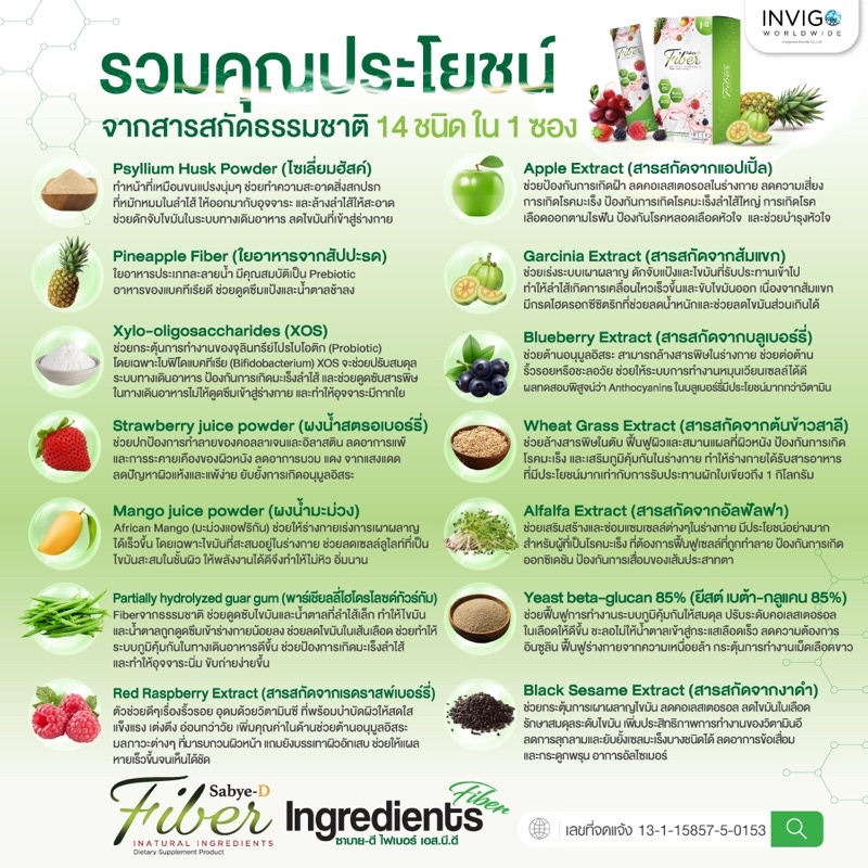Sabye D Fiber ซาบายดีไฟเบอร์ ดีท็อกซ์ ลดสิวลดพุง ผิวใส - n.netra - ThaiPick