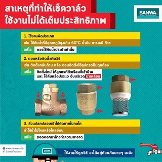 SANWA เช็ควาล์วทองเหลือง สวิงเช็ควาล์ว 1/2'' - 1''