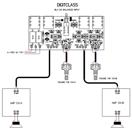 DIGITCLASS บอร์ดบาล้านซ์อินพุต High definition Stereo Balance Input BLX-04
