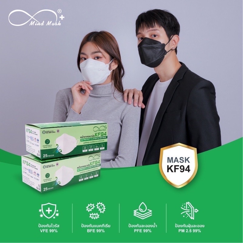 หน้ากากอนามัย KF94 มายแมสด์ Mindmask มาตรฐานเนลสัน Nelson 25ชิ้น/กล่อง - รูปที่ 4