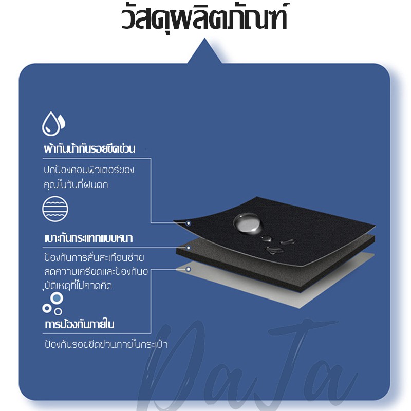 กระเป๋าโน๊ตบุ๊ค(มีหูหิ้ว) laptop bag  notebook case ซองแมคบุ๊ค กระเป๋าlaptop กระเป๋าแล็ปท็อป
