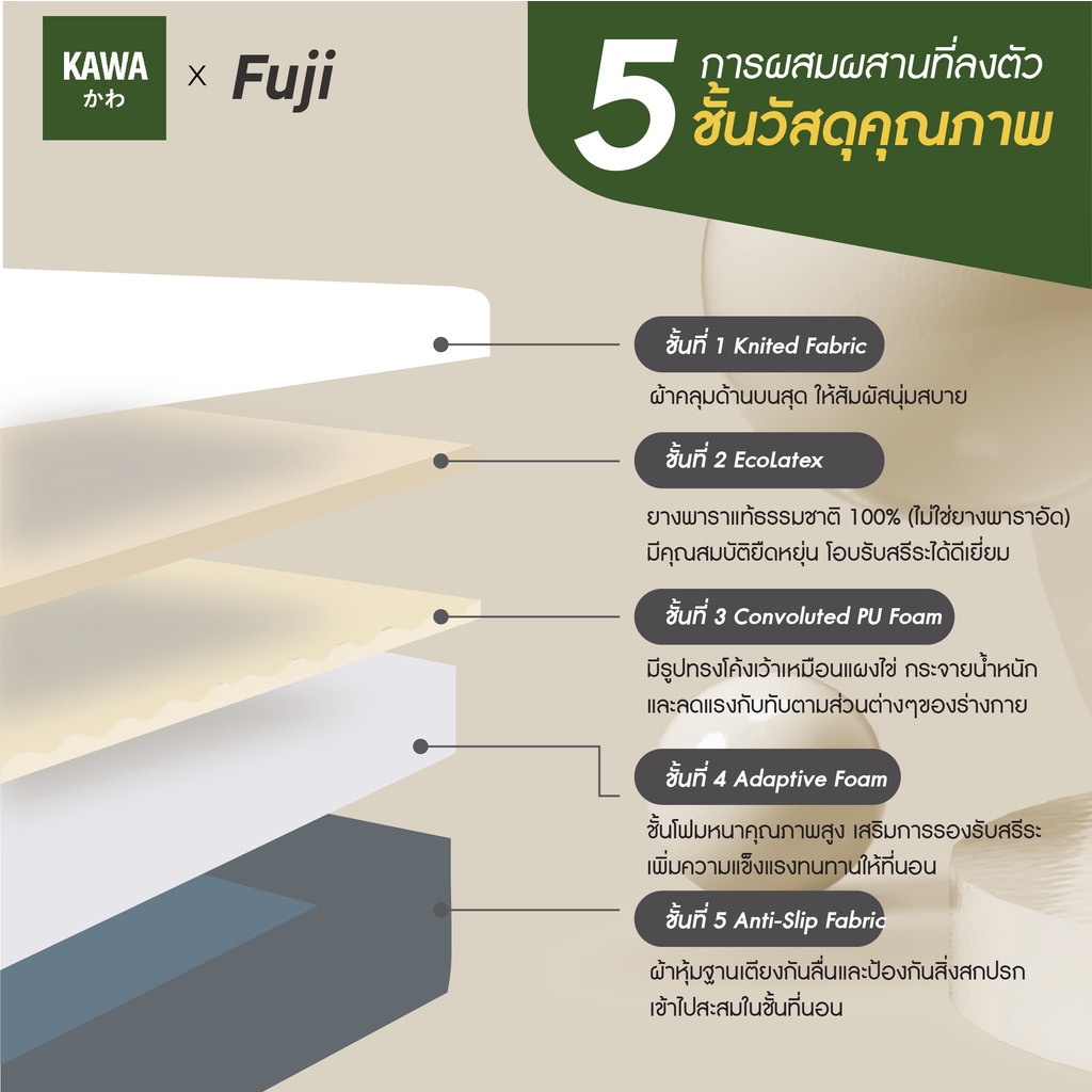 KAWA ที่นอนยางพาราแท้ 100% รุ่น Fuji บอกลาอาการปวดหลัง น้ำหนักเบา ยกคนเดียวได้ ขนย้ายง่าย ที่นอนยางพารา ที่นอนนุ่มสบาย - รูปที่ 4
