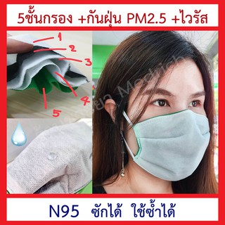 หน้ากาก mask N95 กันฝุ่น PM2.5 ซักได้ ใช้ซ้ำได้ กันเชื้อไวรัส มี5ชั้นกรอง (1ชิ้น)