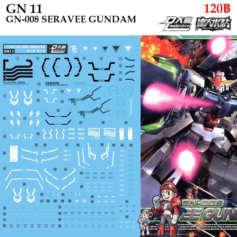 ดีคอลน้ำ [D.L. Darlin] GN11 SERAVEE GUNDAM MG 1/100 Water Decal GN 11