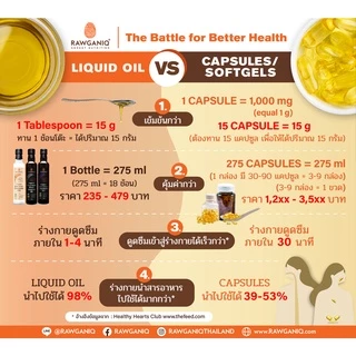 น้ำมันมะกอกเอ็กซ์ตร้าเวอร์จิ้นออร์แกนิคไม่ผ่านกรรมวิธี 275 มล. Organic Extra Virgin Olive Oil, Cold Pressed, Unrefined