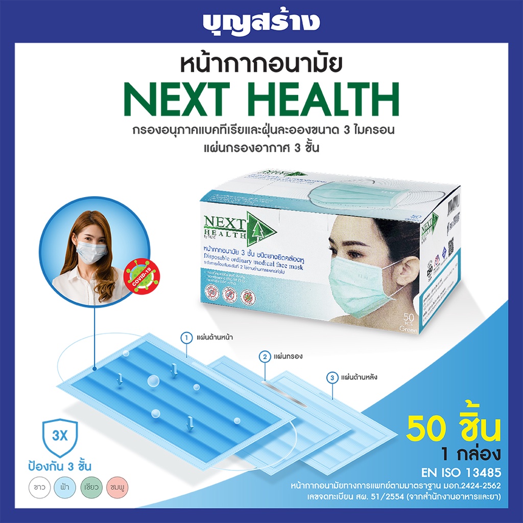 TLM Next Health Mask หน้ากากอนามัย 3 ชั้น เกรดการแพทย์ 4 สี แมสโรงงานไทย100% แพคเกจใหม่