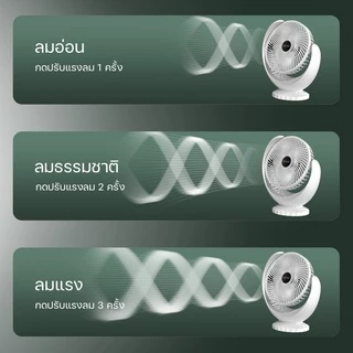 พัดลมตั้งโต๊ะ พัดลมพกพา พัดลมเล็ก ชาร์จ USB ลมแรง3ระดับ แบตเตอรี่ความจุสูง พัดลมไอเย็น Small Fan # B-017