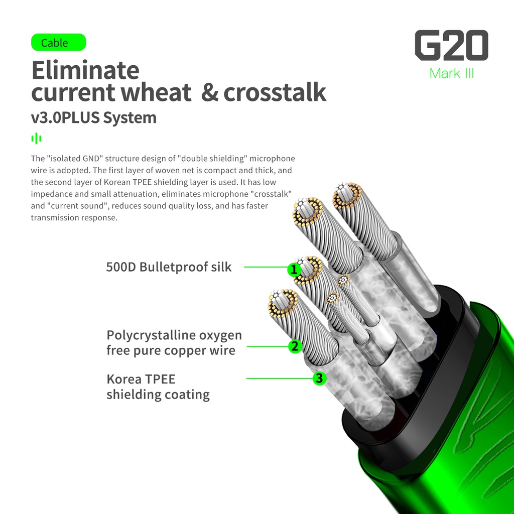 หูฟังเกมมิ่ง Plextone G20 3.5mm type-c หูฟัง มีไมค์ Gaming earphone อัพเกรดใหม่ เล่นเกม เสียงดีมาก หูฟังเกมมิ่งแม่เหล็