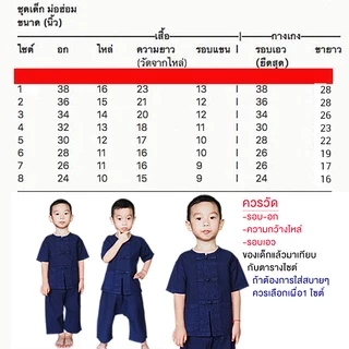 ชุดหม้อห้อมเด็ก (ทั้งชุด) มีไซต์ ( 1-8 ) อายุ 2 ขวบขึ้นไป (ราคาผู้ผลิต ม่อฮ่อมแท้จากแพร่)