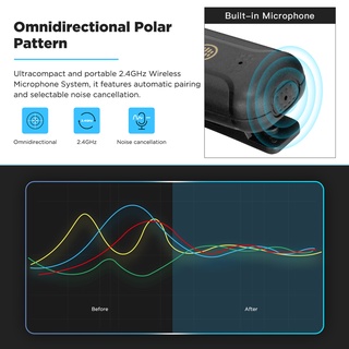Boya BY WM3T2 D U Wireless Microphone Mini Lapel Mic ชาร์จขณะใช้ไมโครโฟนไร้สายตัดเสียงรบกวนสําหรับแล็ปท็อปสมาร์ทโฟนอุปกรณ์ Tablet Type c img 4
