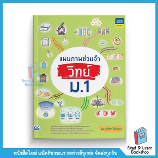 แผนภาพช่วยจำ วิทย์ ม.1 (Think Beyond : IDC)