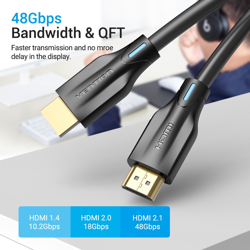 สาย HDMI Vention 2.1 4K 120Hz ความเร็วสูง 48Gbps สำหรับ PS4 ทีวี สวิตช์ 8K 60Hz HDMI