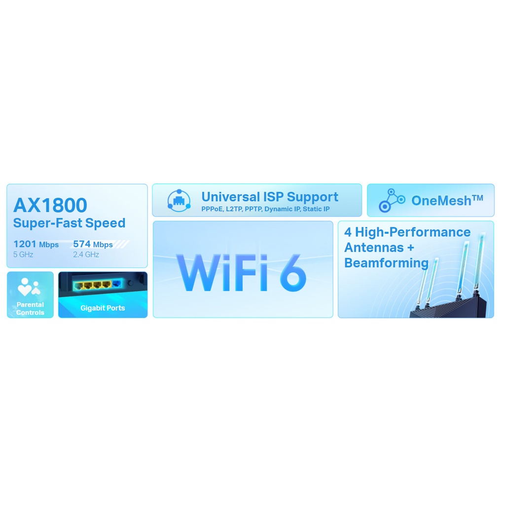 ROUTER (ใส่ซิมไม่ได้) TP-LINK ARCHER AX23 AX1800 Dual-Band Wi-Fi 6 Router ประกันตลอดการใช้งาน * ของแท้ประกันศูนย์*