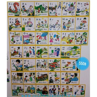 Jolly Phonics Wall Frieze poster รุ่น 7 แถว ขนาด 23*25 cm ต่อตัวอักษรค่ะ