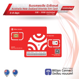 Australia &amp; New Zealand Sim Card 5-30GB Unlimited : ซิมออสเตรเลีย นิวซีแลนด์ 3-8 days ซิมต่างประเทศ Billion Connect