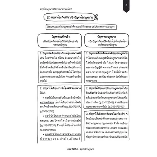 Law Note สรุปย่อกฎหมายวิธีพิจารณาความแพ่ง 2
