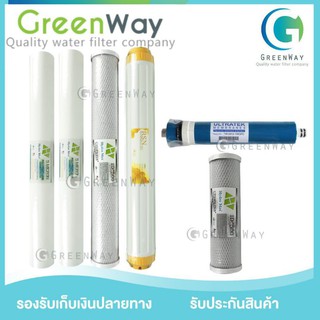 ชุดไส้กรองน้ำดื่มตู้น้ำหยอดเหรียญ 20 นิ้ว 150 G