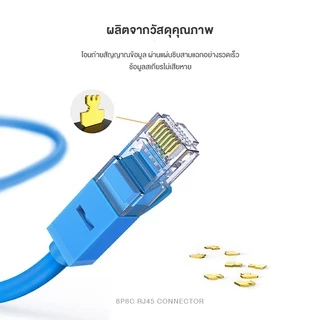 ⚡ส่งจาก กทม⚡Jasoz Ethernet Cable แท้ สายแลน Cat6 LAN ความยาว 1M-15M