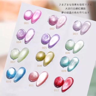 สีไซรัปแคทอาย สีลูกแก้วแคทอาย 12สี 8ml ขนาดมินิ