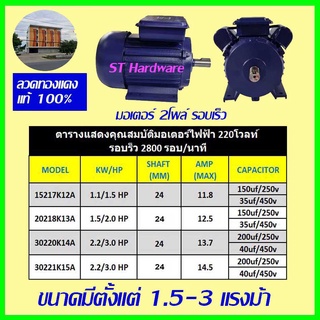 BOCHIMA มอเตอร์ไฟฟ้ากระแสตรง 220 โวลท์ ลวดทองแดงแท้ 100% 2โพล์ 2,800 รอบ/นาที  ขนาด 1.5-3 แรงม้า