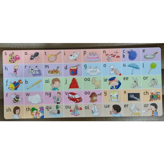 Jolly Phonics Letter Sound Strips (pack of 30 strips/ใน 1 แพคมี 30 ใบที่เหมือนๆกันค่ะ)