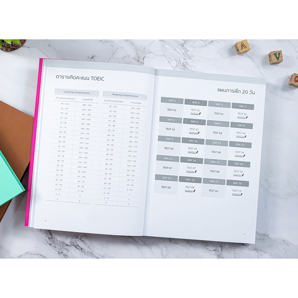 รูปภาพ 3