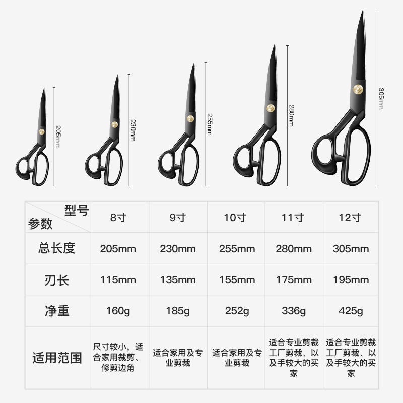 กรรไกรตัดผ้า กรรไกรตัดหนัง กรรไกรอย่างดี ซื้อ1แถม1(แถมกรรไกรตัดด้าย) DAJIXING - รูปที่ 6